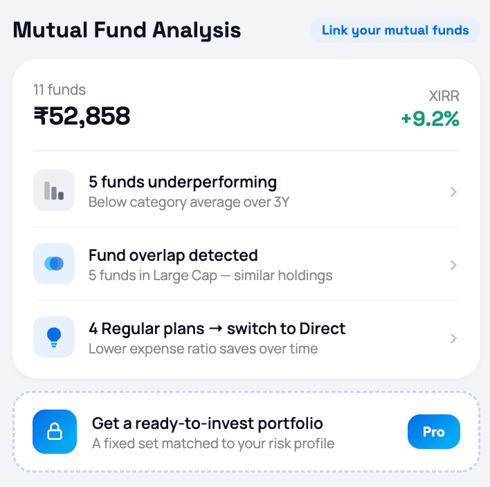 Genvest Mutual Fund Analysis summary of underperforming funds, overlap and plan type
