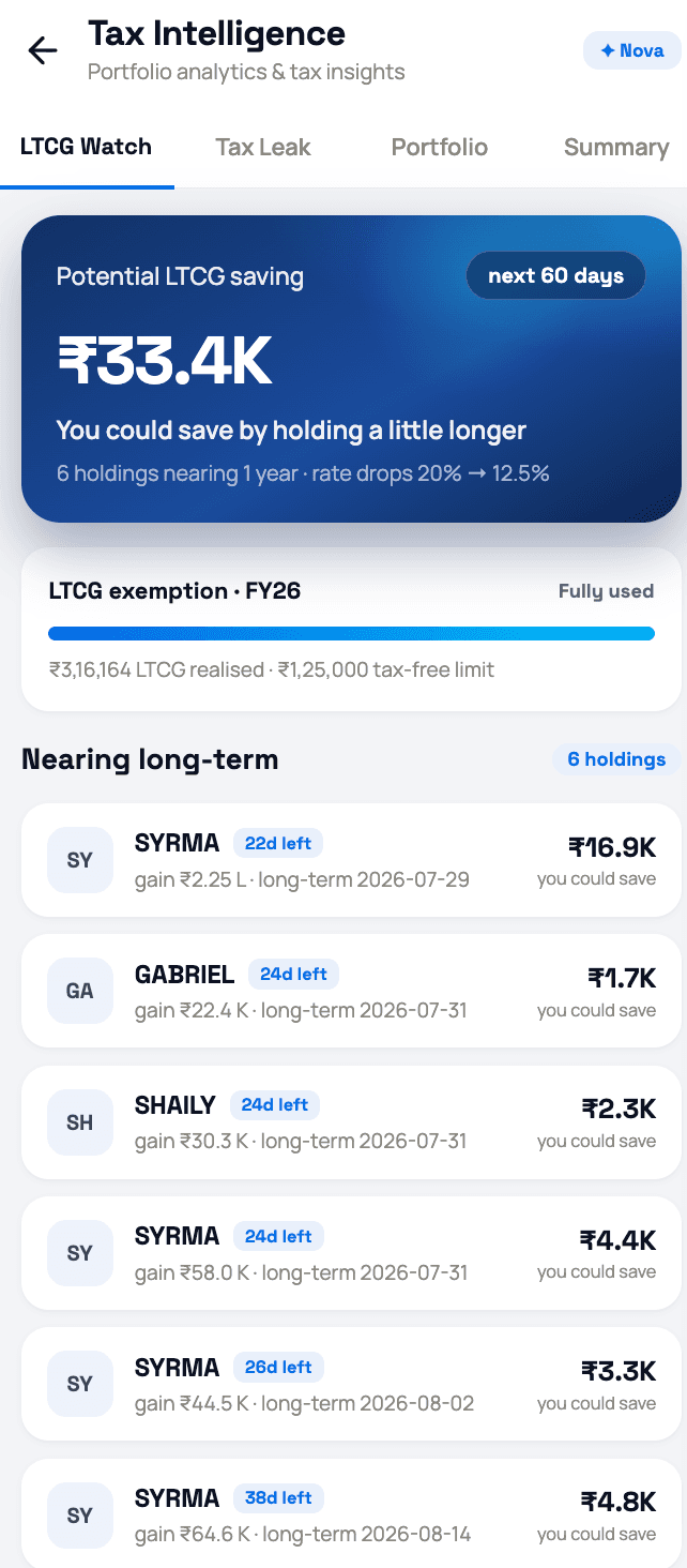Genvest Tax Intelligence card showing the potential long-term capital gains saving