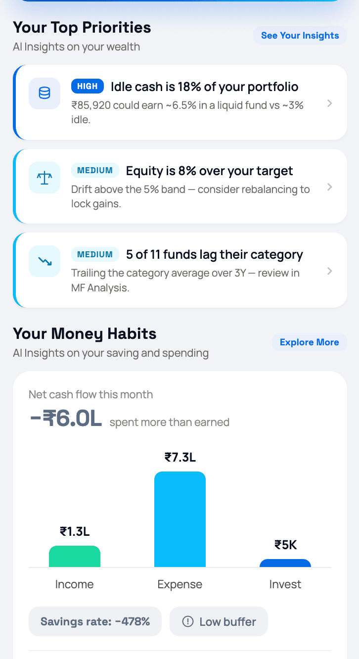 Genvest Wealth Insights screen showing portfolio priorities and monthly money habits