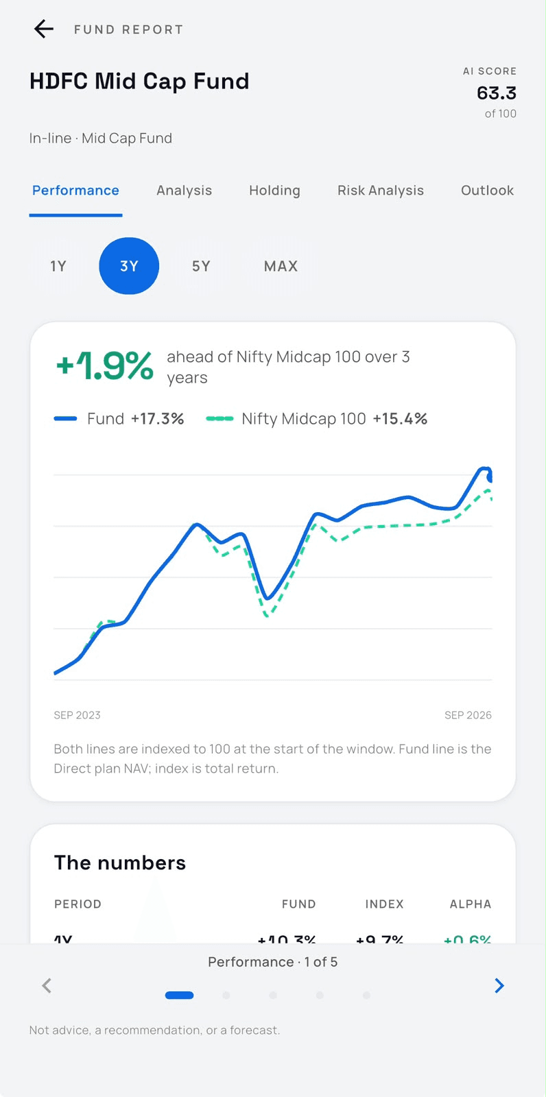 Genvest HDFC Mid Cap Fund report with the three-year performance view selected and fund and benchmark lines compared