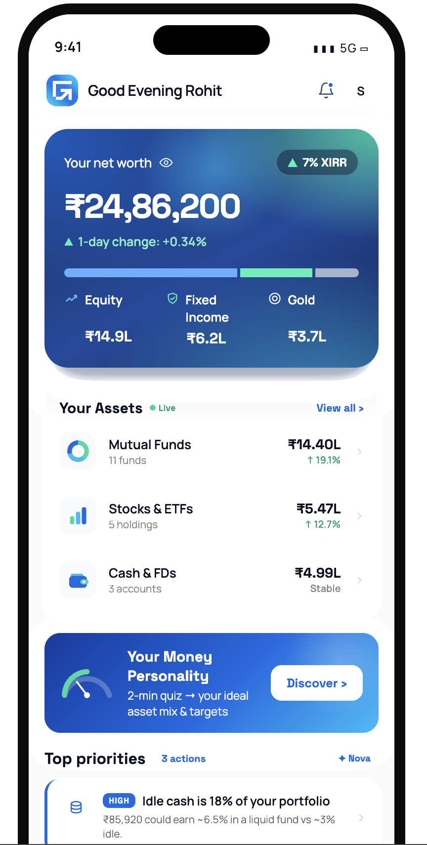 Genvest mobile app home screen — Good Evening Rohit greeting, net worth ₹24,86,200 with 7% XIRR, allocation across equity/fixed income/gold, asset list, Money Personality quiz, top priorities